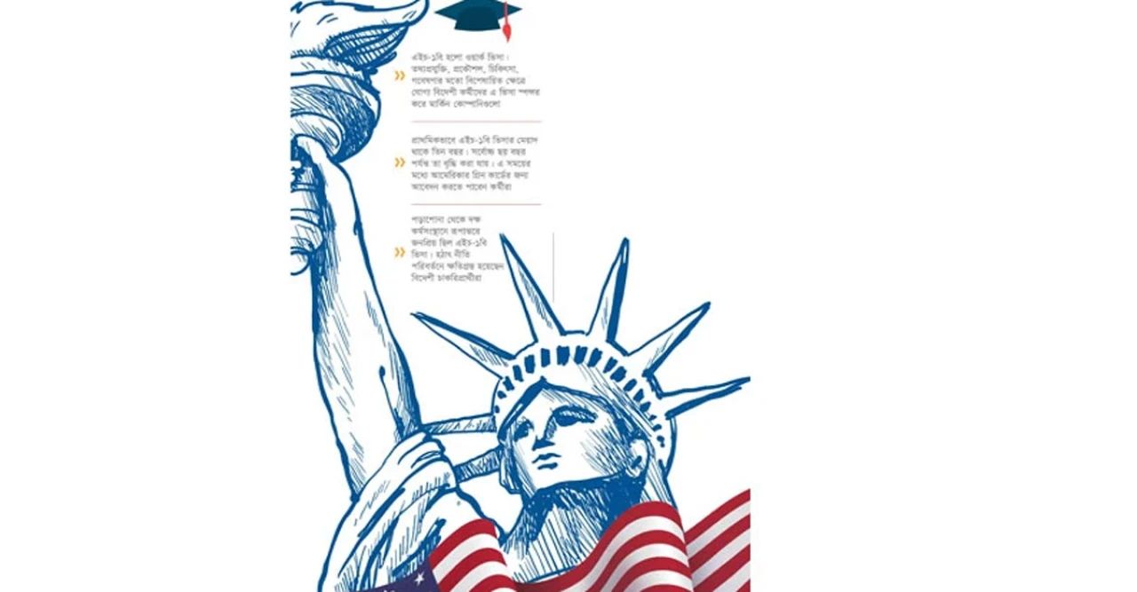 যুক্তরাষ্ট্রে উচ্চশিক্ষা শেষে ফিরতে হতে পারে বেশির ভাগ বাংলাদেশী শিক্ষার্থী