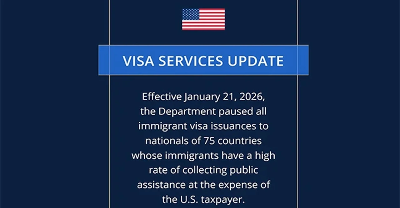 বড় ধাক্কা! বাংলাদেশসহ ৭৫ দেশের অভিবাসী ভিসা স্থগিত করল যুক্তরাষ্ট্র, কার্যকর আজ থেকেই