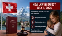 Switzerland Bans All Corporal Punishment of Children Under New Civil Code Law