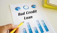 Personal Loans with Bad Credit in the USA: What You Need to Know