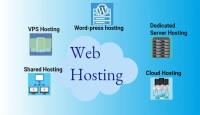 5GB NVMe Web Hosting for Just $2.45/Year – Host 3 Websites with Free SSL & Unmetered Bandwidth