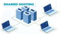 10GB NVMe Hosting for Just $3.68/Year - The Internet's Best Kept Secret!
