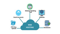 Best Web Hosting Services Compared and Reviewed – Find Your Perfect Match!